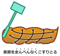 大腸がん検査